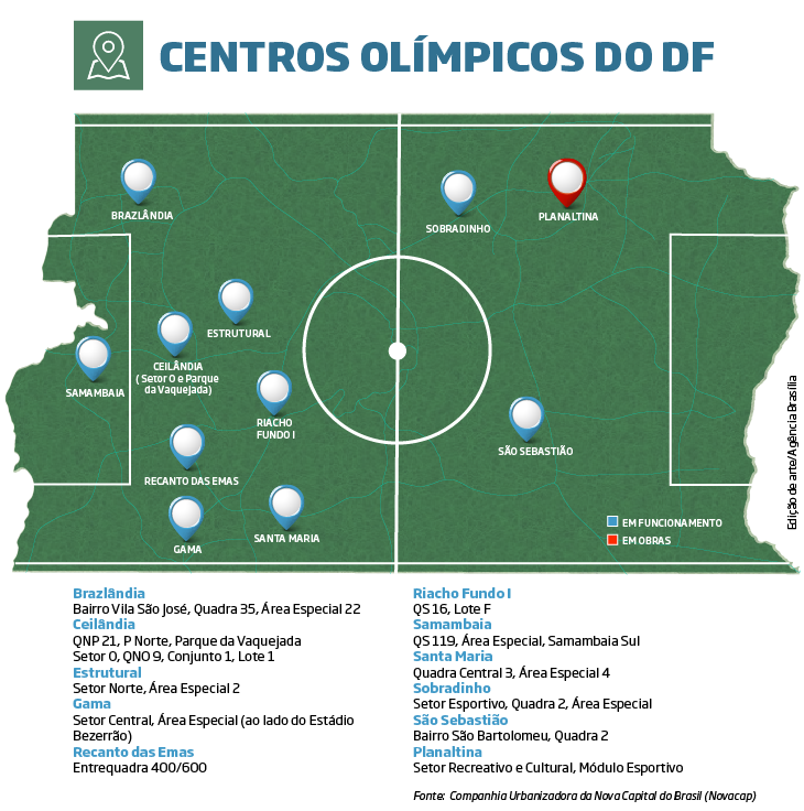 Mapa Centros Olimpicos do DF AgenciaBrasilia-1